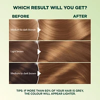 Nutrisse Ultra Crème, Permanent Hair Dye, 100% Grey Coverage
