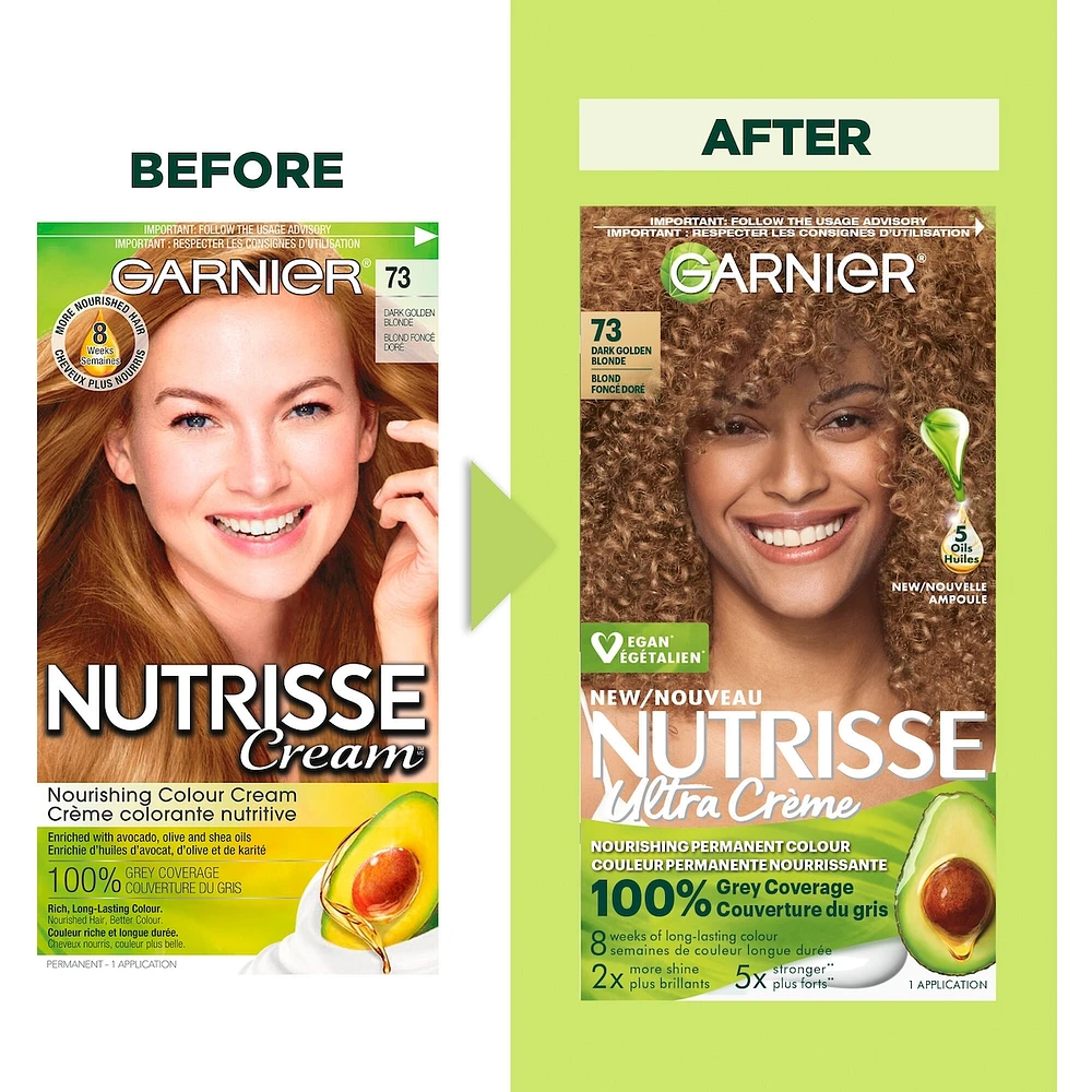 Nutrisse Ultra Crème, Permanent Hair Dye, 100% Grey Coverage
