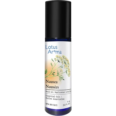 Muscle pain Roll-on