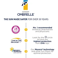 Ombrelle After Sun Cold Cream