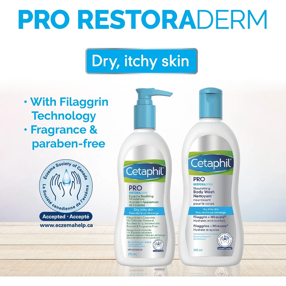PRO Restoraderm Nourishing Body Wash