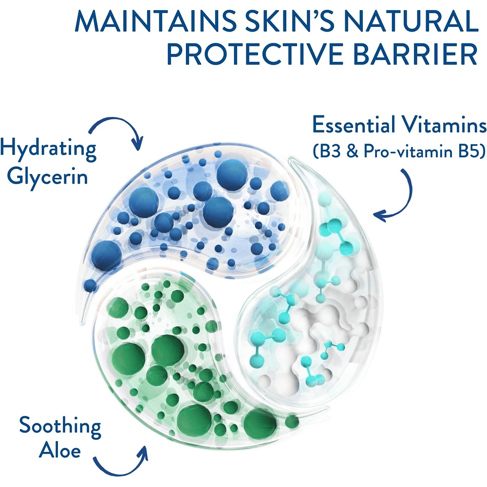 Hydrating Cream to Foam Cleanser - Face Wash with Niacinamide, Amino Acid and Prebiotic Aloe