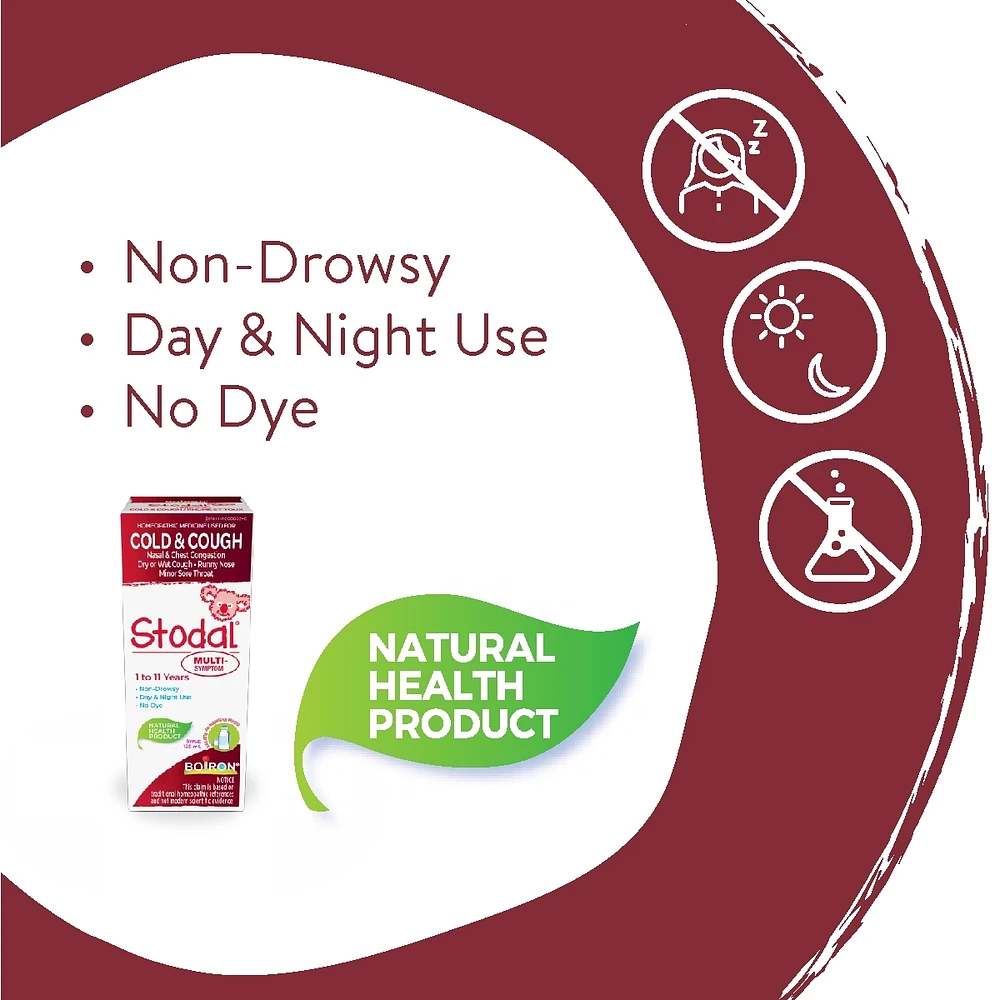 Children's Stodal Multi-Symptom for Dry Cough or Wet Cough and Cold Symptoms in Children 1 to 11 Years of Age.