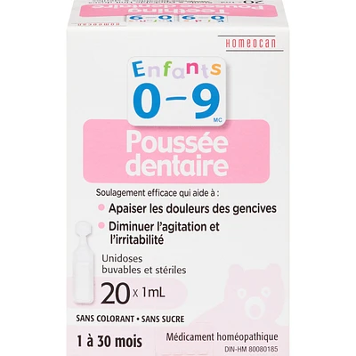Kids 0-9 Teething Unit Doses