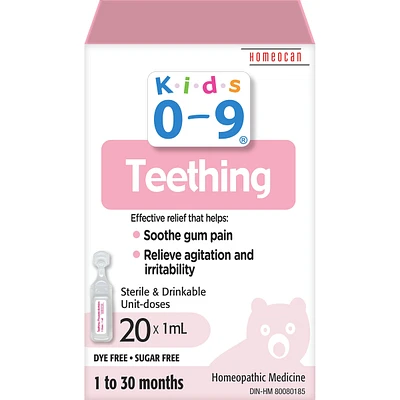 Kids 0-9 Teething Unit Doses