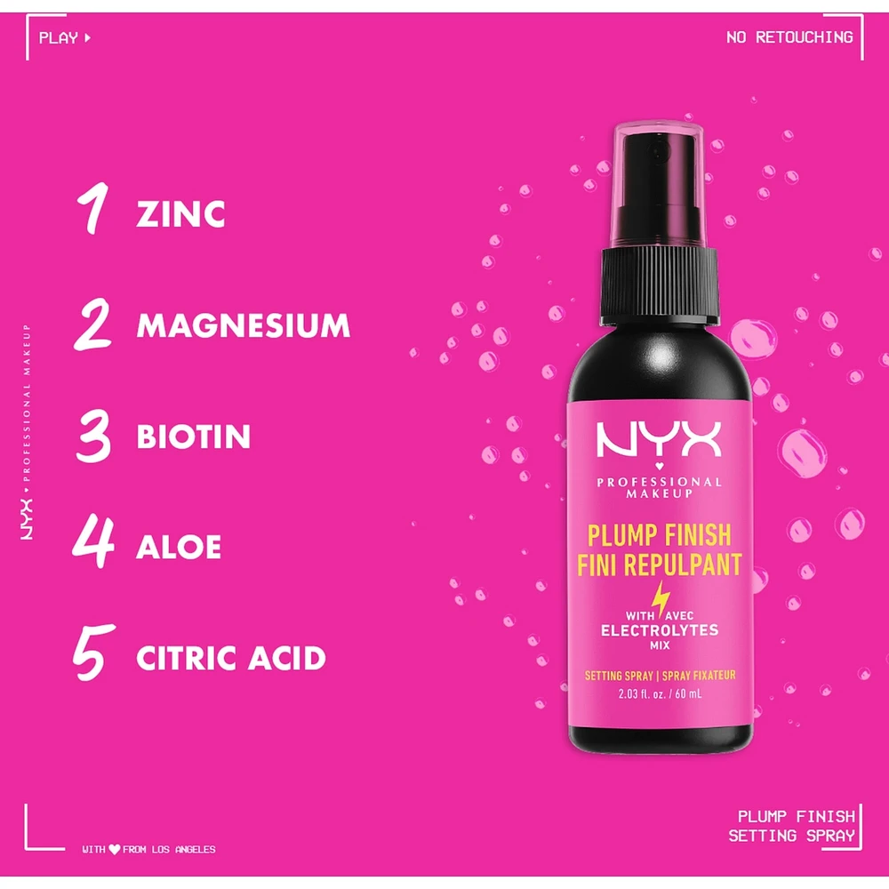 Plump Right Back makeup setting Spray, Long lasting, Plump finish