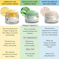 Teaology Skincare - White Tea Miracle Anti-Age Cream