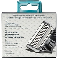 Razor Blades