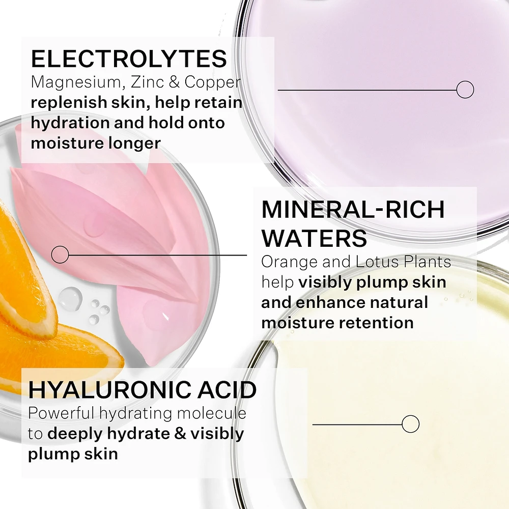 RE-QUENCH WATER CREAM Hyaluronic + Electrolyte Moisturizer