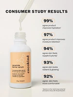 jumbo ceramide barrier serum