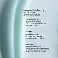 Electrolyte Water Cream
