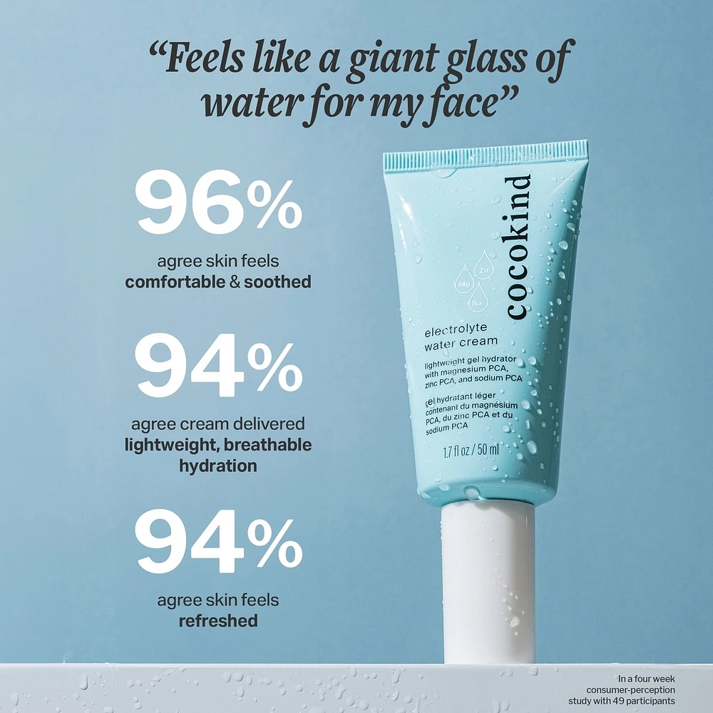 Electrolyte Water Cream