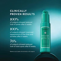 Niacinamide Serum 12% Plus Zinc 2%