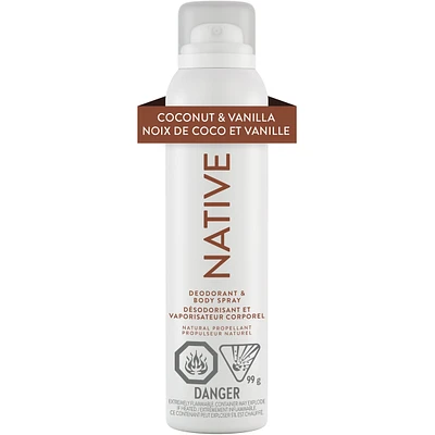 Aerosol-Free Spray Deodorant