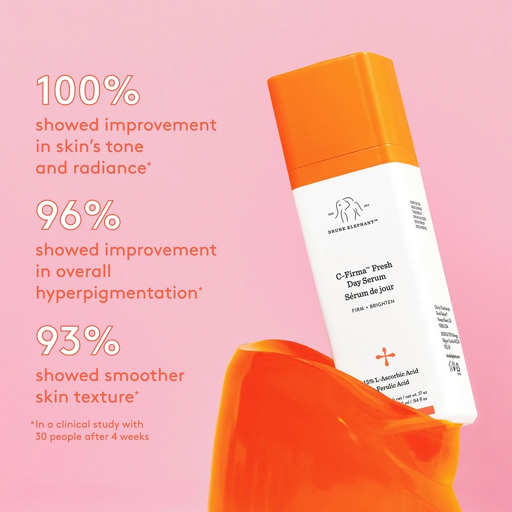 C-Firma™ Fresh Day Serum