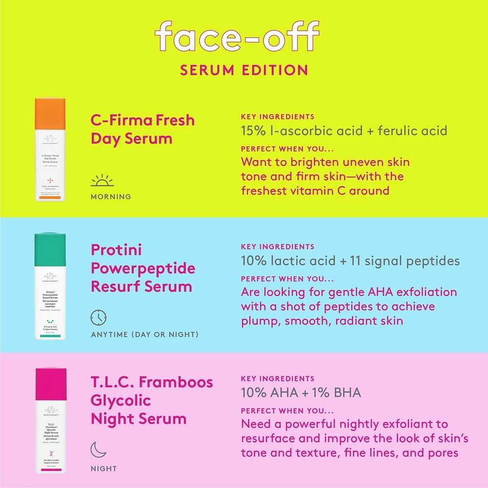 C-Firma™ Fresh Day Serum