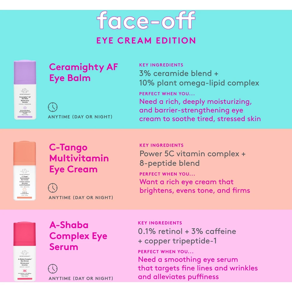 Ceramighty™ AF Eye Balm