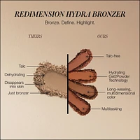 ReDimension Hydra Bronzer