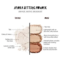 Hydra Setting Powder