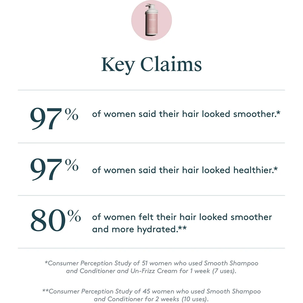 Smooth Conditioner