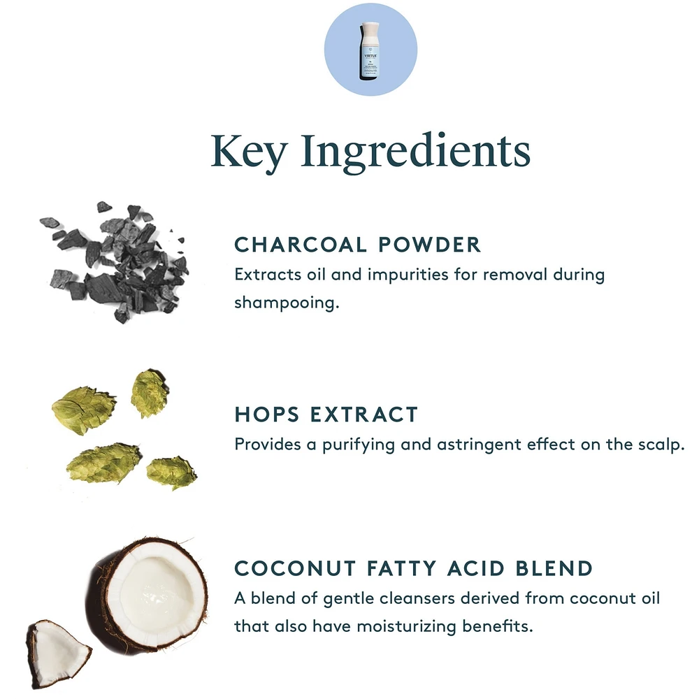 Refresh Purifying Shampoo
