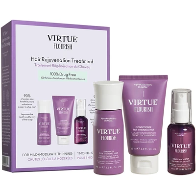 hair Rejuvenation Treatment Kit (100% Drug Free)
full Size, 90 day