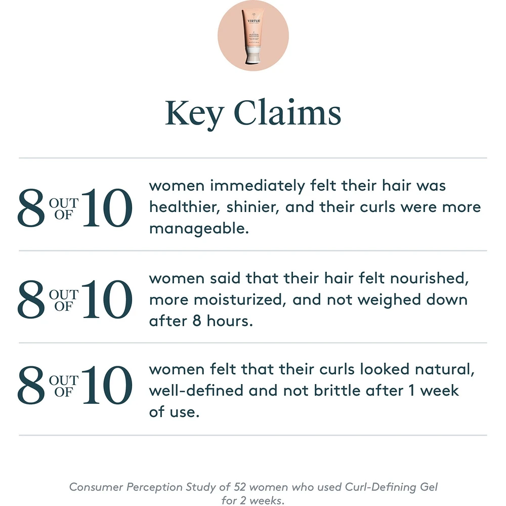 Curl-Defining Gel