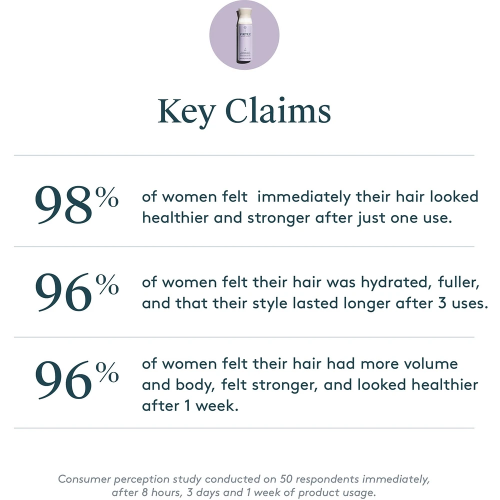 Volumizing Mousse