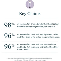 Volumizing Mousse