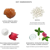 Flourish Mask for Thinning hair