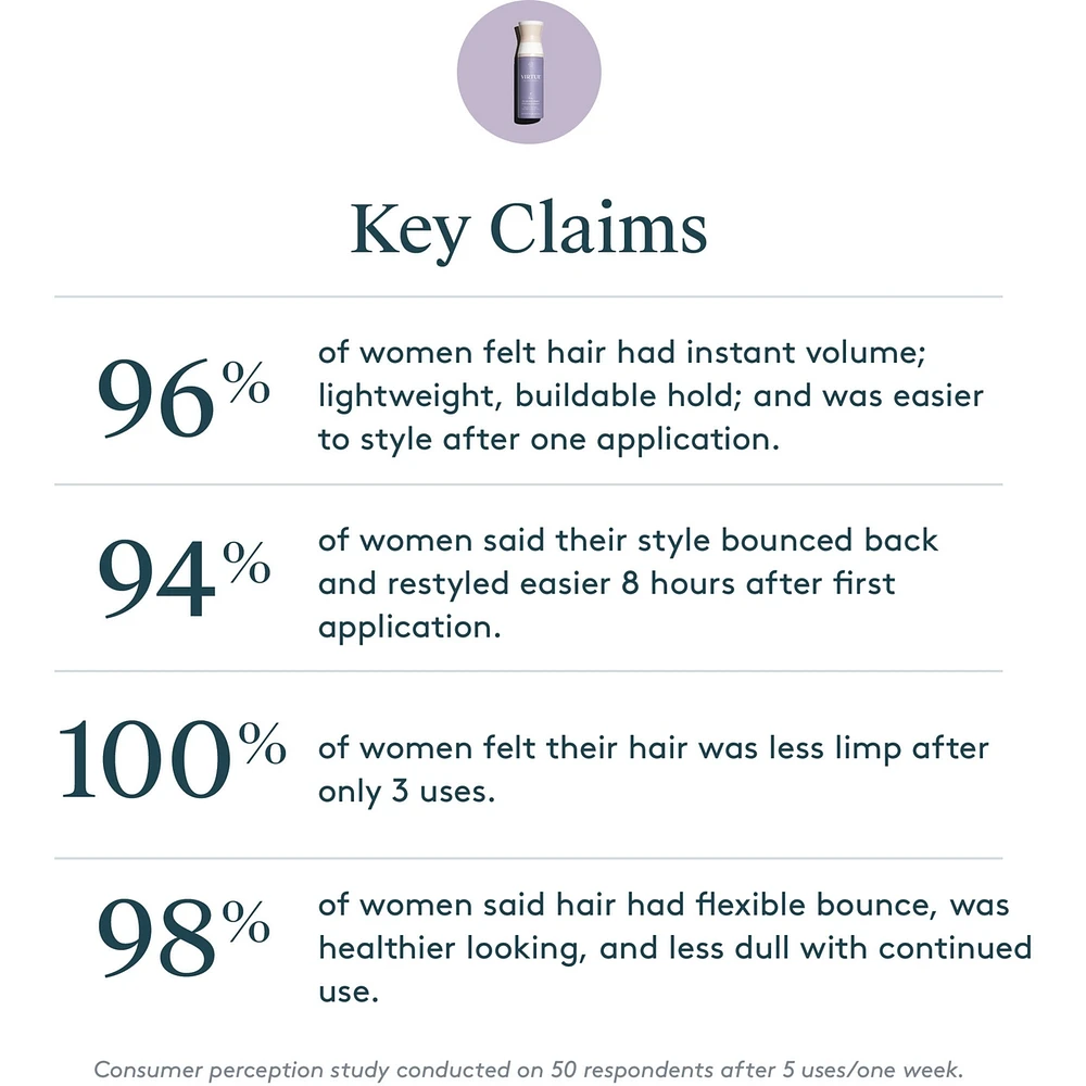 Volumizing Primer