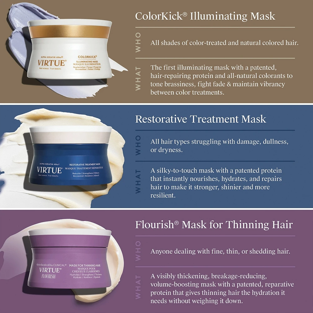 Masque Illuminateur