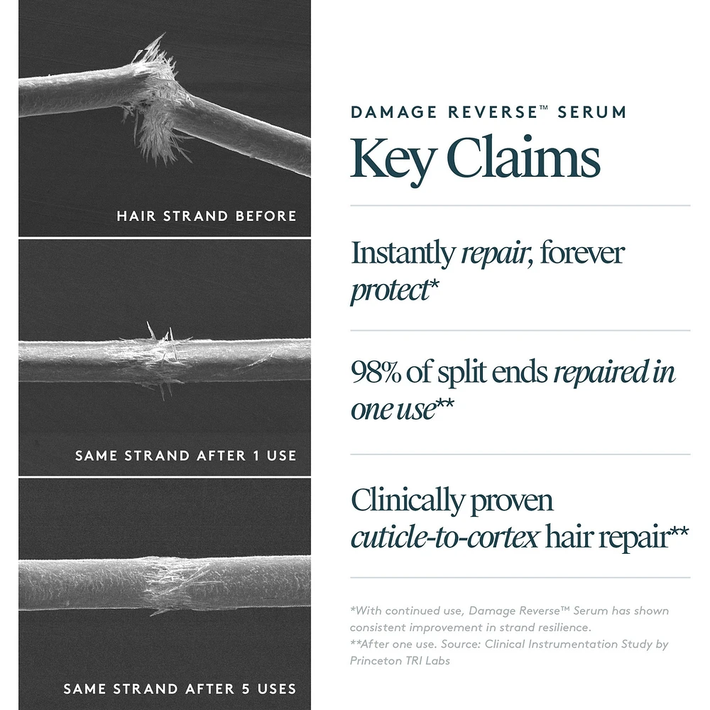 Damage Reverse™ Serum