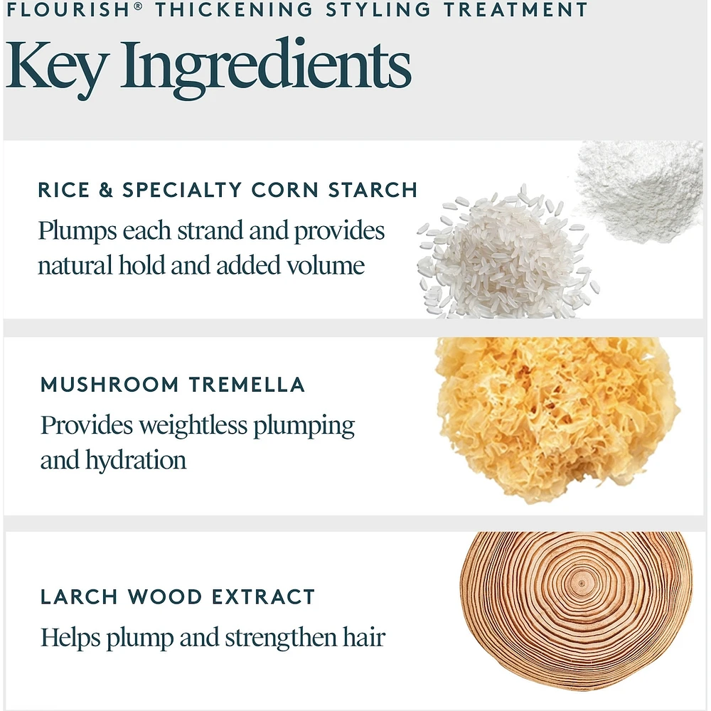 Flourish® Thickening Styling Treatment