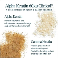 Scalp Remedy Shampoo