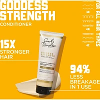 Goddess Strength Fortifying Sulfate Free Shampoo with Castor Oil
