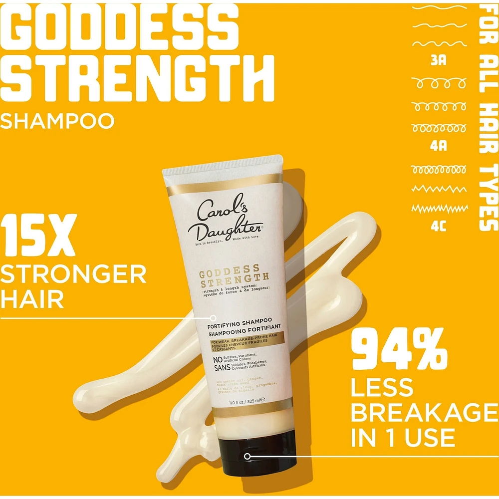 Goddess Strength Conditioner for Breakage Prone Hair,  with Castor Oil