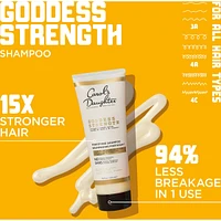 Goddess Strength Conditioner for Breakage Prone Hair,  with Castor Oil