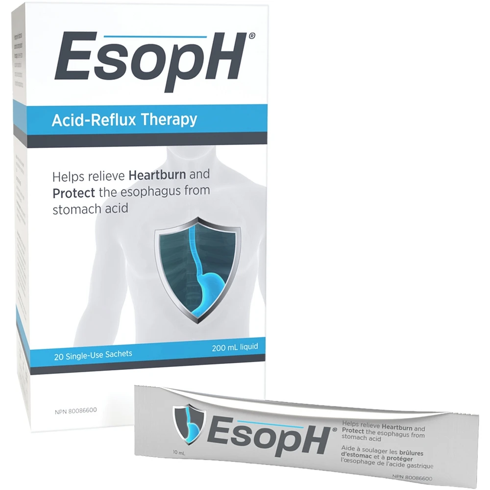 Acid- Reflux Therapy
