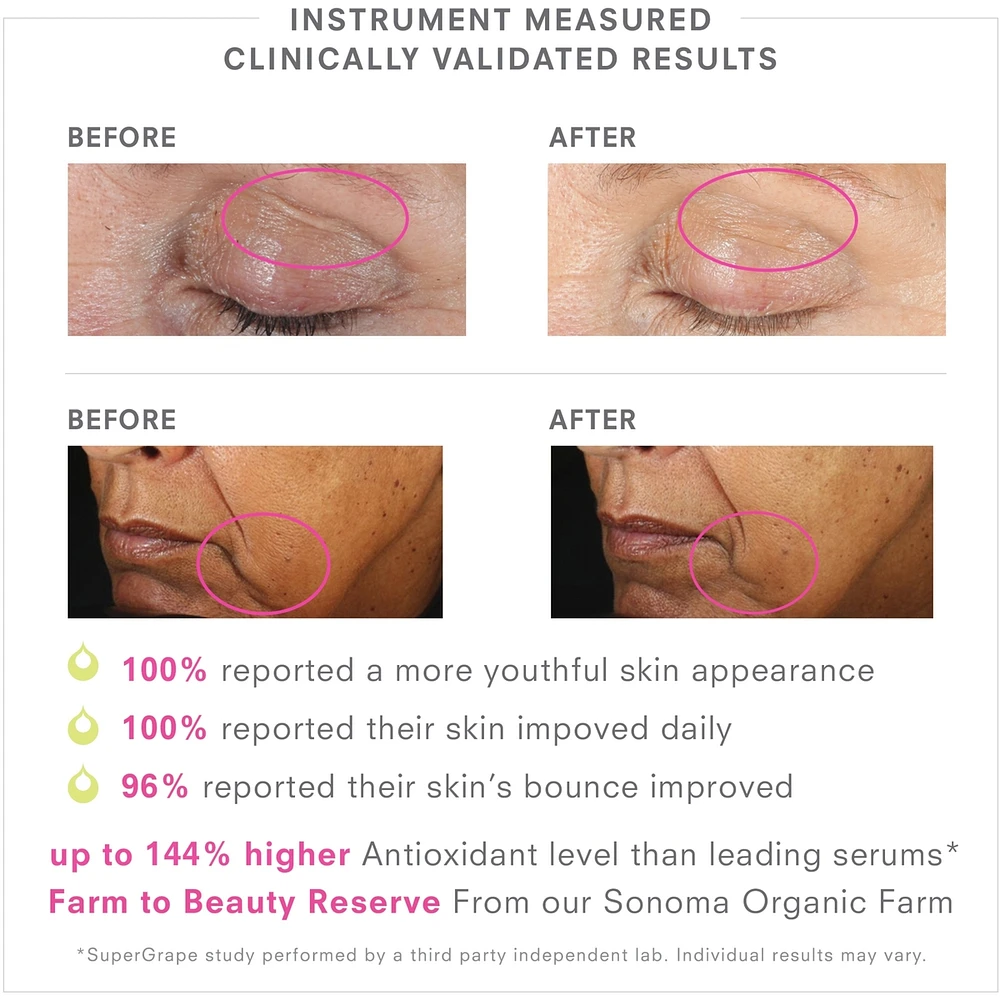 Stem Cellular SuperGrape Youth Renew Serum