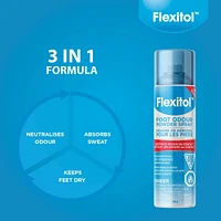 Foot Odour Powder Spray