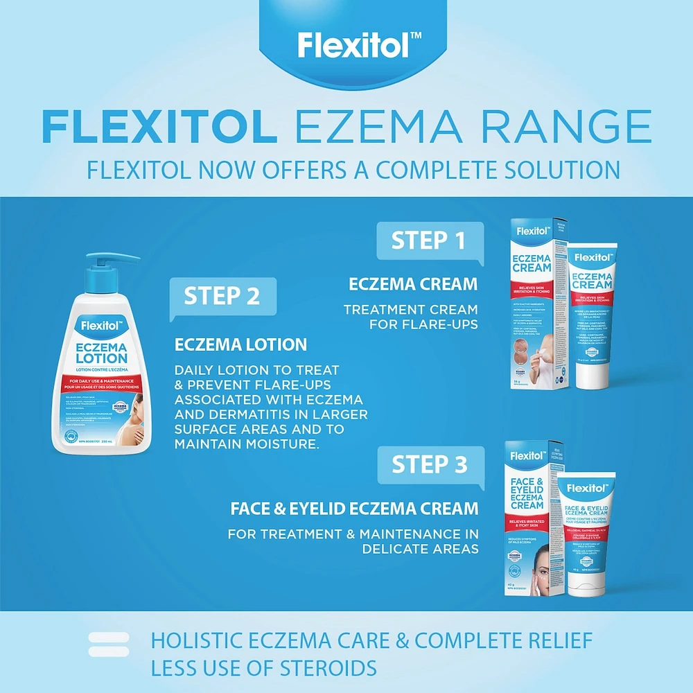 Face & Eyelid Eczema Cream