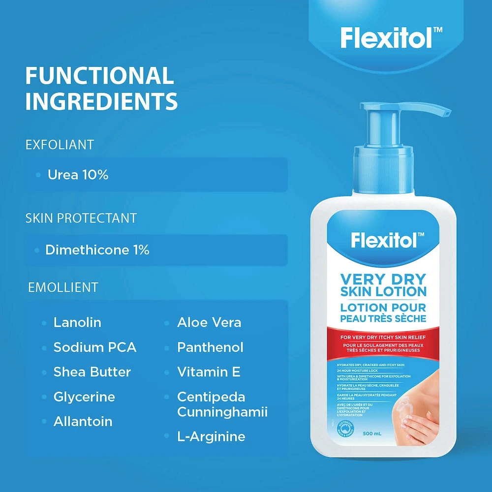 Very Dry Skin Lotion