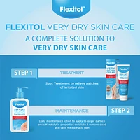 Very Dry Skin Lotion