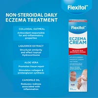 Eczema Cream
