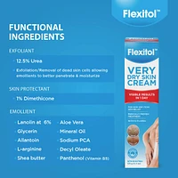 Very Dry Skin Cream