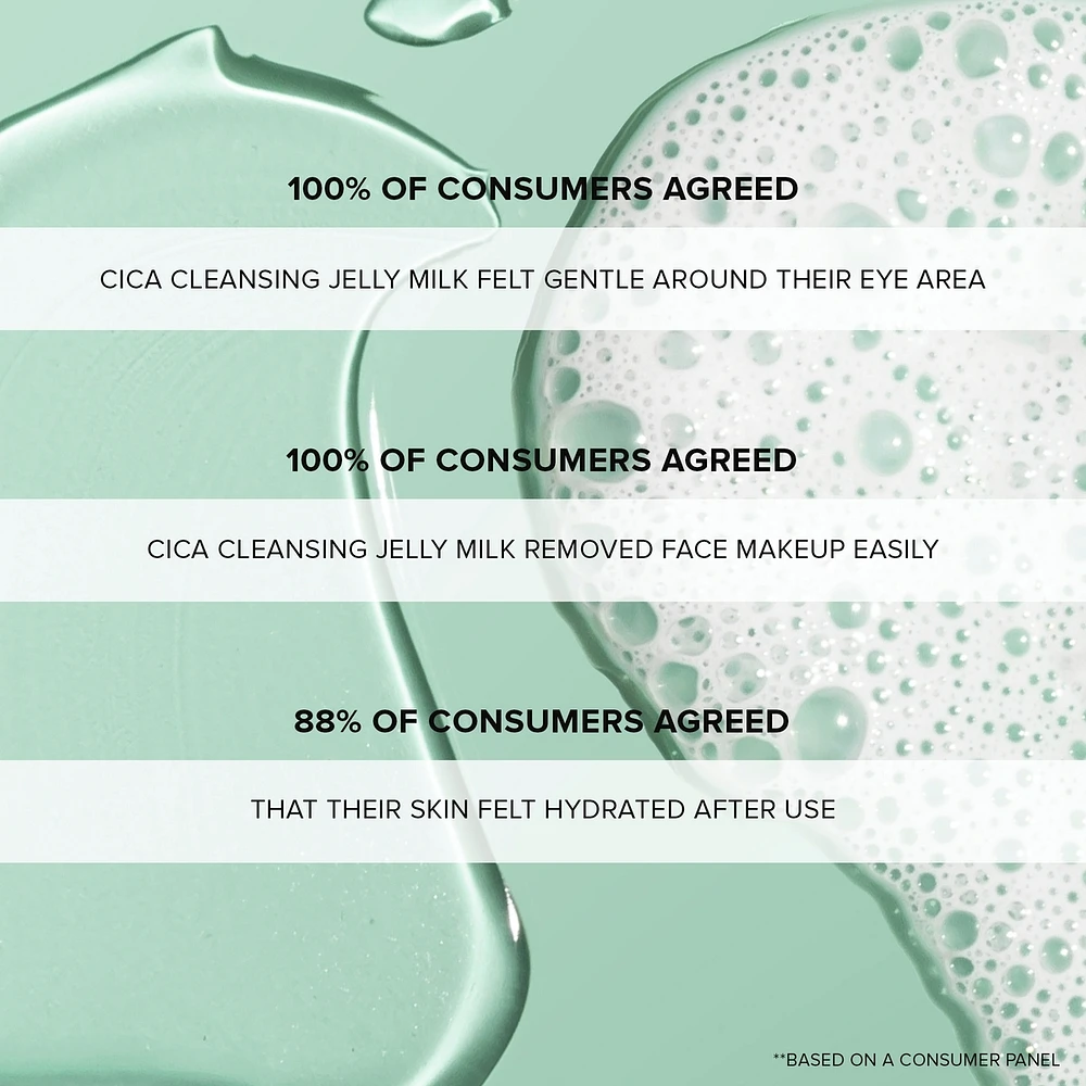 Jelly Milk Cleanser