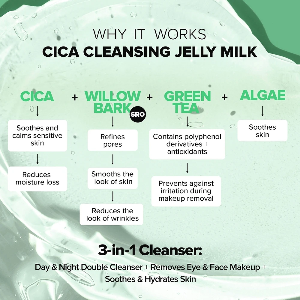 Jelly Milk Cleanser