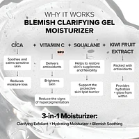 Blemish Clarifying Gel Moisturizer