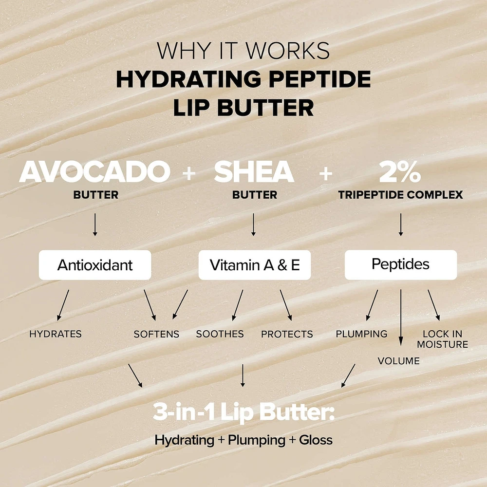Nudestix Nudeglow Lip Set - 2 Pcs Hydrating Peptide Lip Butter